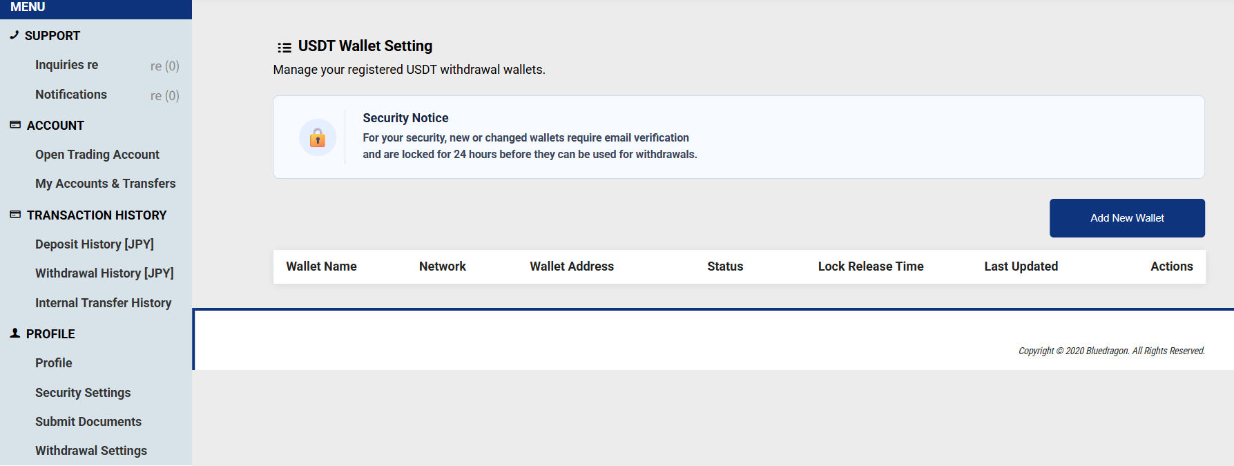 USDT Wallet Settings screen with Add New Wallet button